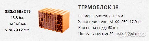Керамоблок