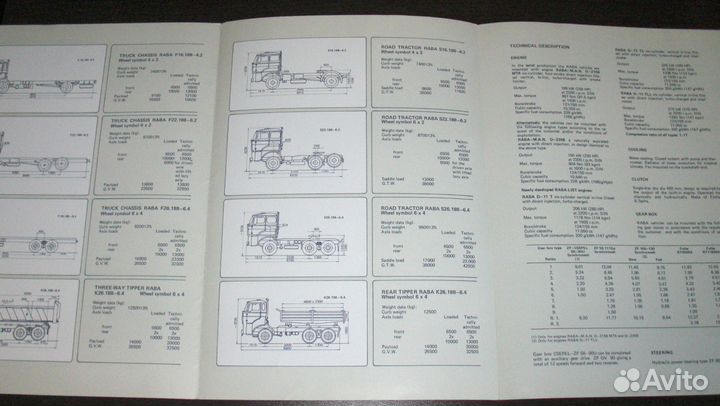 Raba рекламный буклет проспект Венгрия