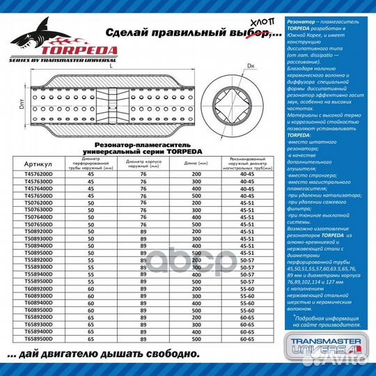 Резонатор-пламегаситель унив. перф.диффуз. D-89