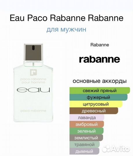 Eau Paco Rabanne pour homme снятость винтаж