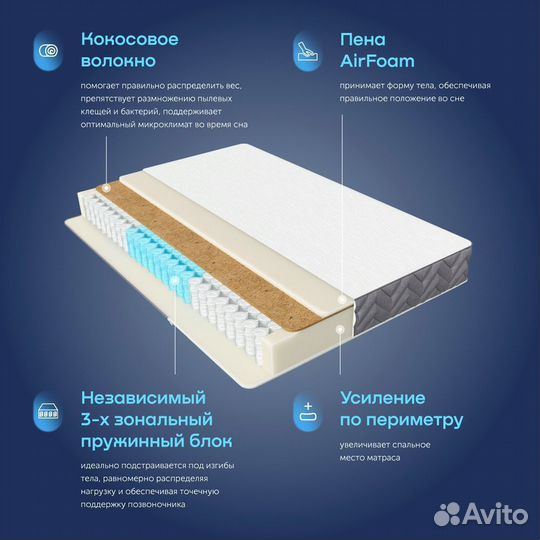 Матрас ортопедический
