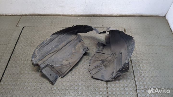 Защита арок (подкрылок) Nissan Juke, 2011