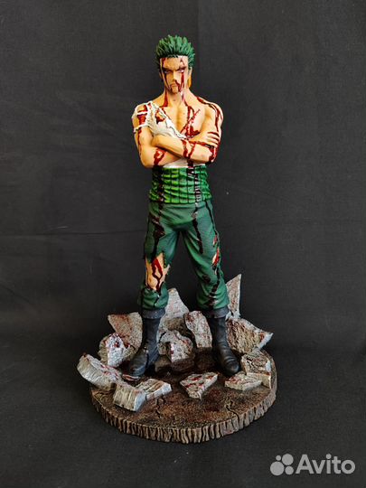 Фигурка любимого персонажа на заказ