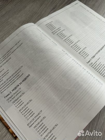 Книга о беременности