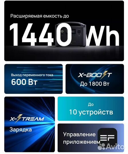 Портативная Электростанция EcoFlow 720 Втч