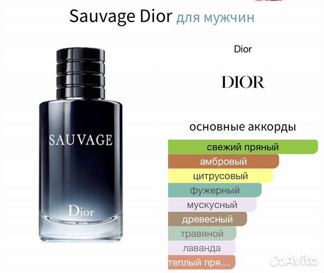 Sauvage Eau de Parfum Dior распив оригинал