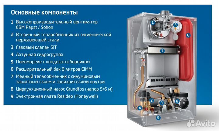 Газовый настенный котел Baxi Eco Life 24 квт