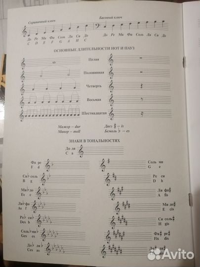 Тетрадь для нот