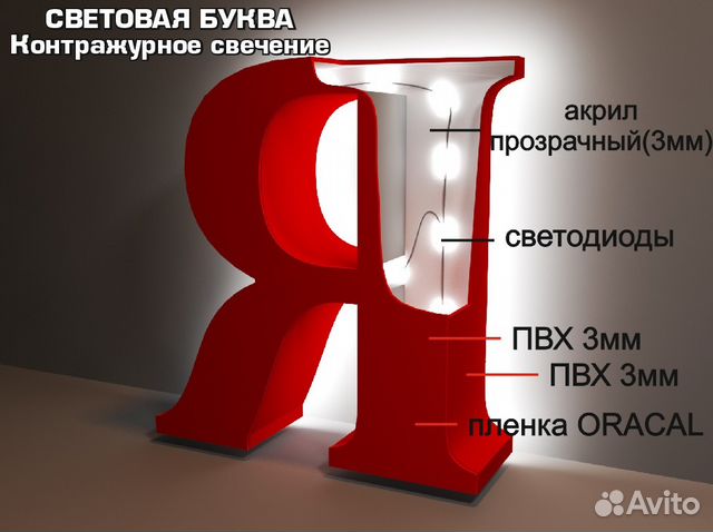 Световая объёмная буква, 20 см