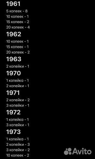 Монеты СССР - Россия 1961-2014 гг