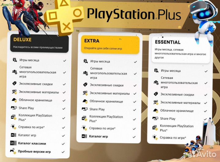 Подписка ps plus delux Украина ps5 ps4 (Арт.41426)