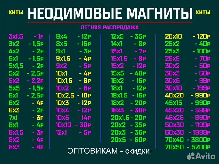 800 штук. Магнит неодимовый 8х2 мм