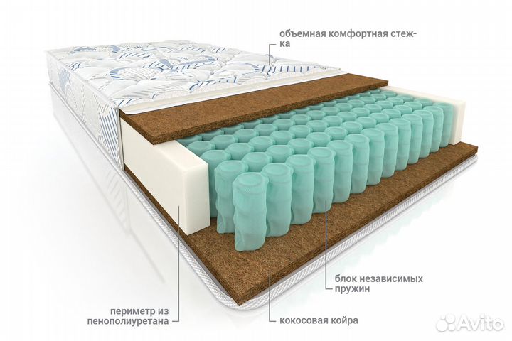 Матрас Мульти био 1600*2000