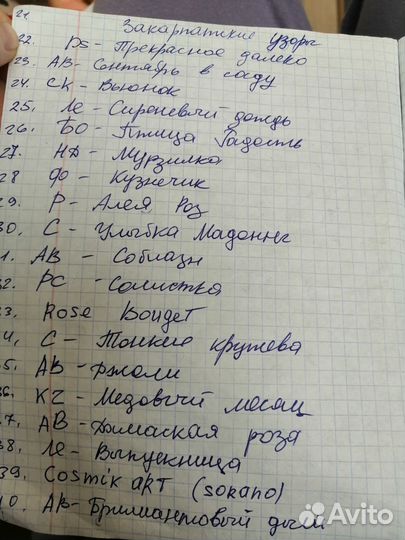 Черенки сортовых фиалок
