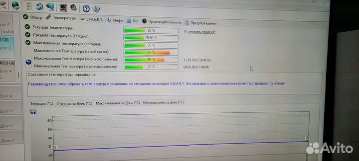 Жесткий диск 2 тб WD