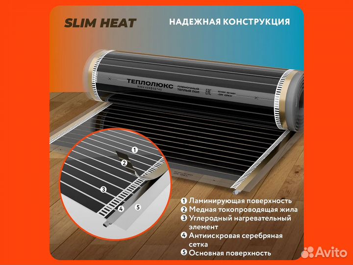 Теплый пол Теплолюкс SlimHeat 3 м²