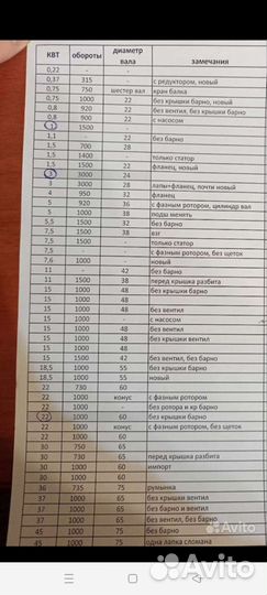 Электродвигатель