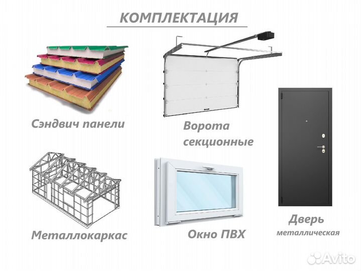 Гараж из сэндвич панелей / быстровозводимый гараж