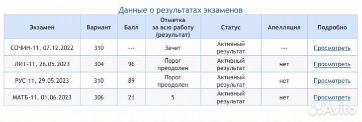 Репетитор по математике, русскому, дошколята