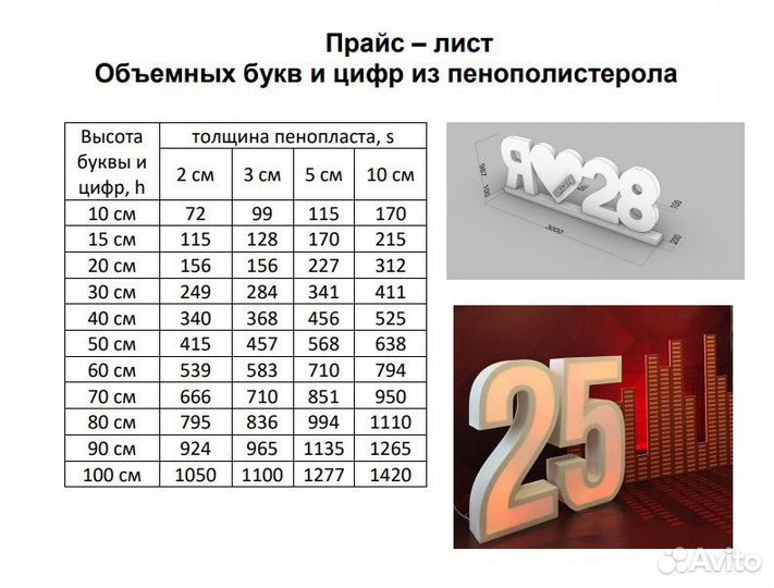 Буквы из пенопласта