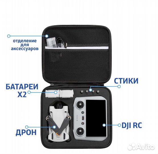 Сумка кейс рюкзак для DJI Mini 3 pro RC / RC N1