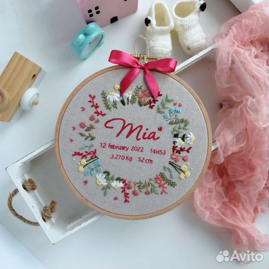 Метрика вышитая Вышивка