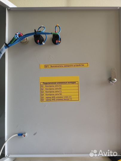 Автоматический ввод резерва (авр) в шкафу