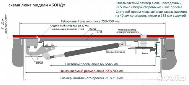 Люк в подвал, погреб под любое покрытие