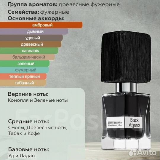 Nasomatto Black Afgano 30 ml мужской парфюм духи