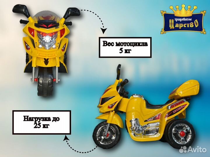 Детский электромотоцикл от 1-4 лет Bike S 101