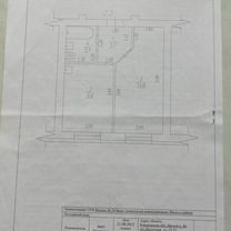 1-к. квартира, 32 м², 2/3 эт.