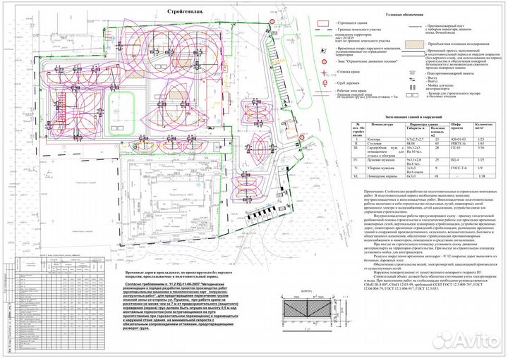 Проект организации строительства