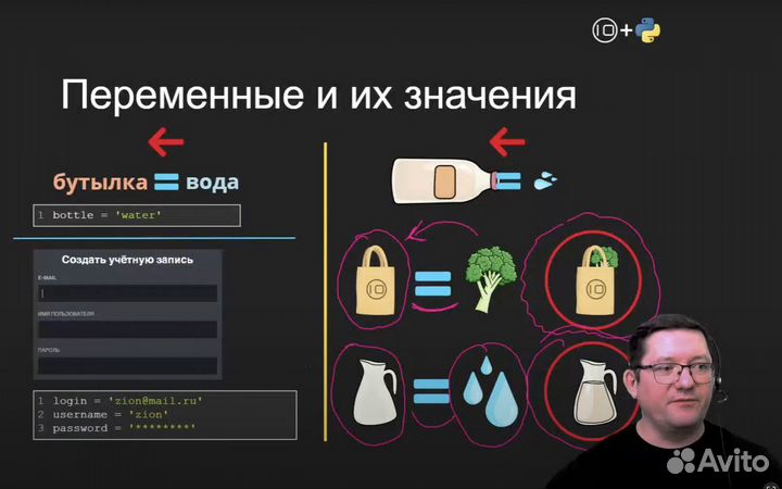 Репетитор по программированию с нуля