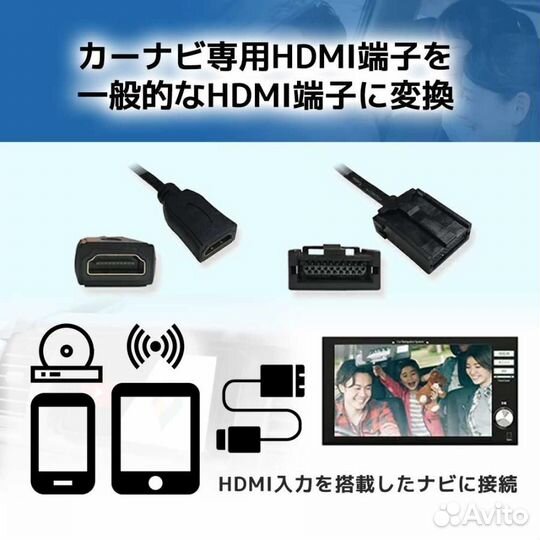 Кабель hdmi Type E Type A Honda Gathers Toyota