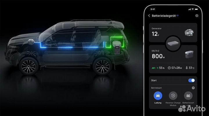 Ecoflow 800W alternator charger турбо зарядка