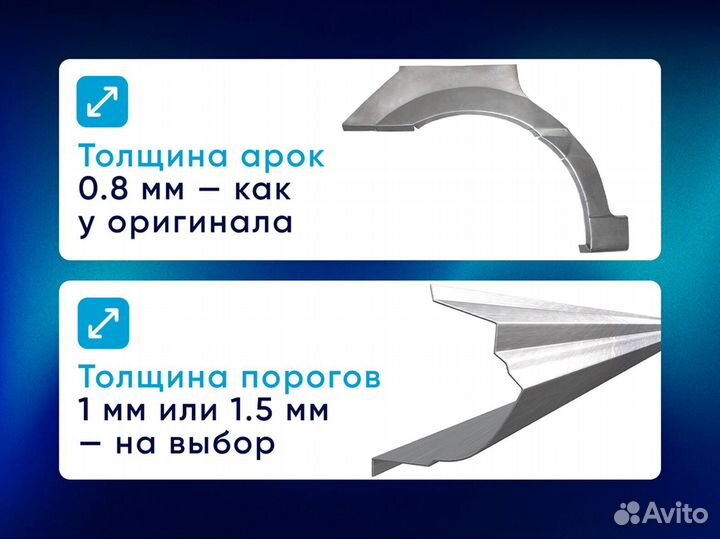 Комплект порогов для всех авто с доставкой