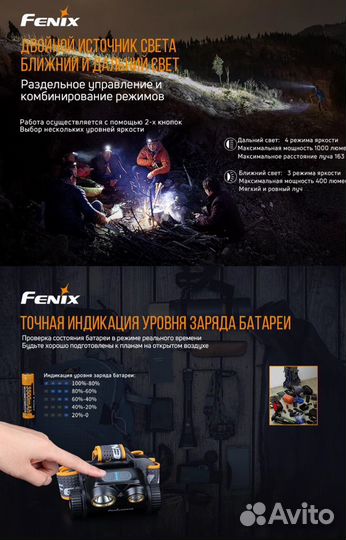 Налобный фонарь Fenix HM65R