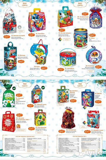 Новогодние сладкие подарки оптом и в розницу