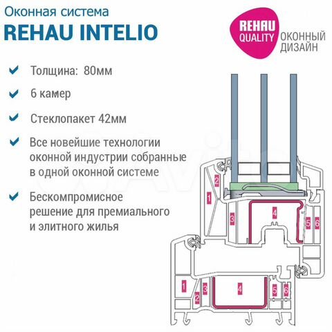 Дом 205 м² на участке 8,5 сот.