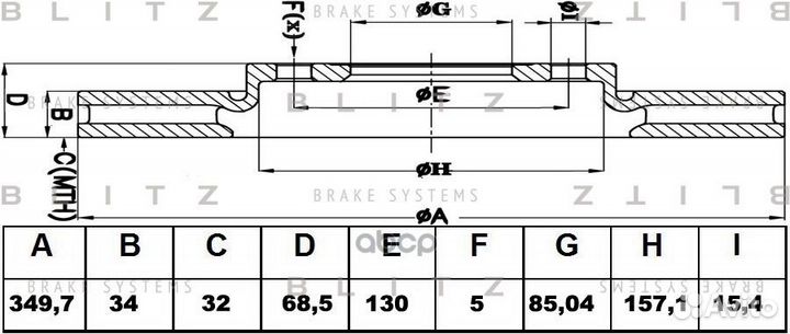 Диск тормозной передний вентилируемый audi Q7 0