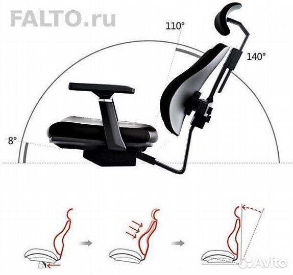 Ортопедическое кресло Alpha orto