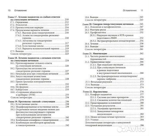 Стимуляция яичников: практическое руководство