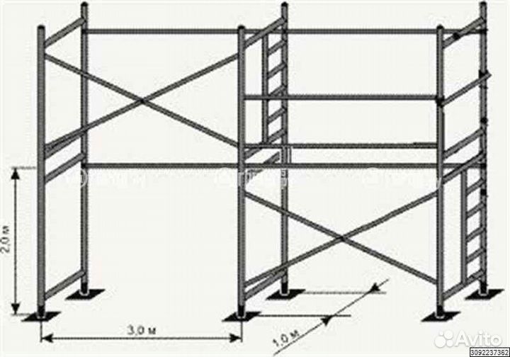 Аренда строительных лесов, вышки-туры