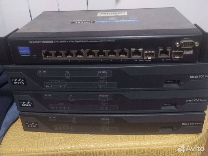 Сетевое оборудование Cisco