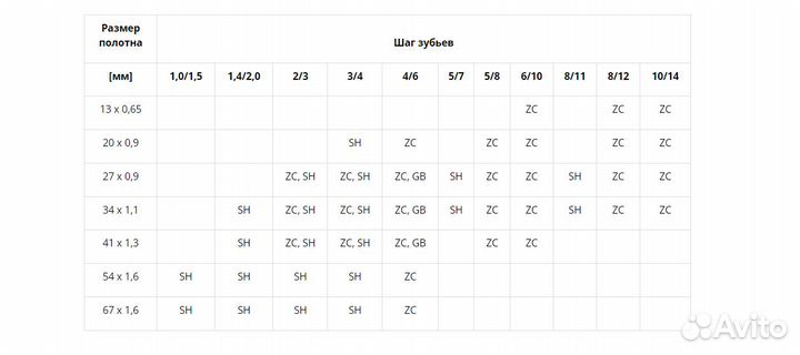 Ленточная пила Hengerda LY M42 54х1,6 z2/3-SH