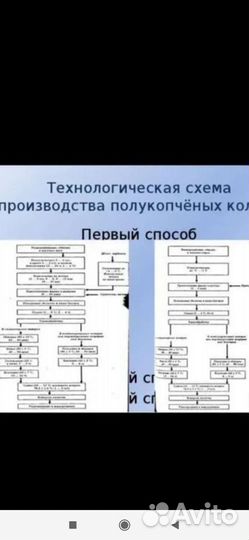 Колбасный цех