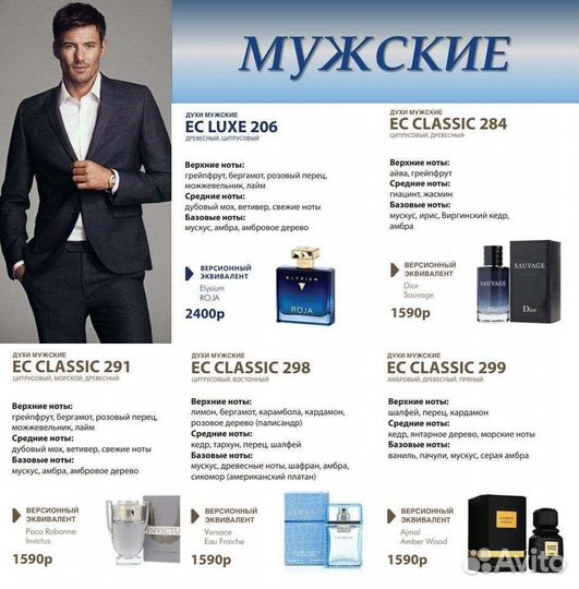 Парфюмерия