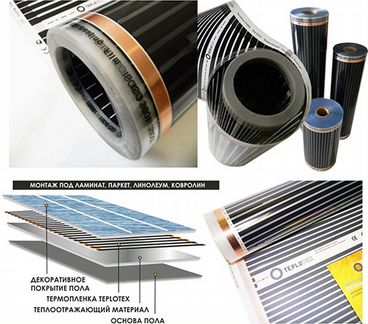 Инфракрасный пленочный теплый пол
