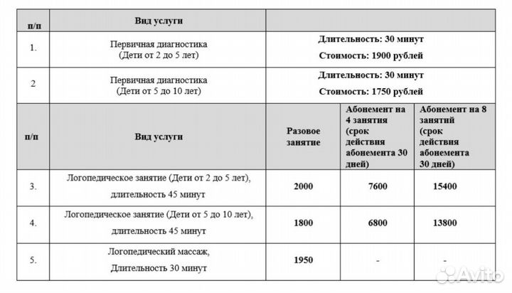 Логопед, дефектолог для дошкольников