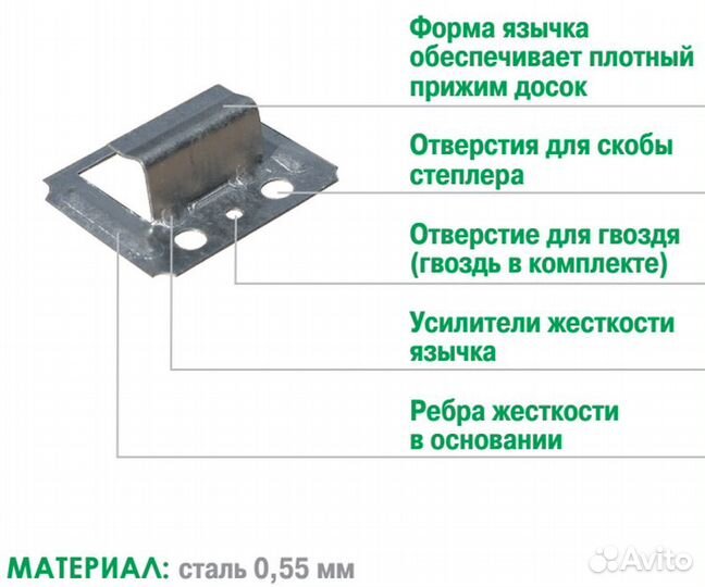 Скрытый крепеж Гвоздек Gwozdeck официальный дилер